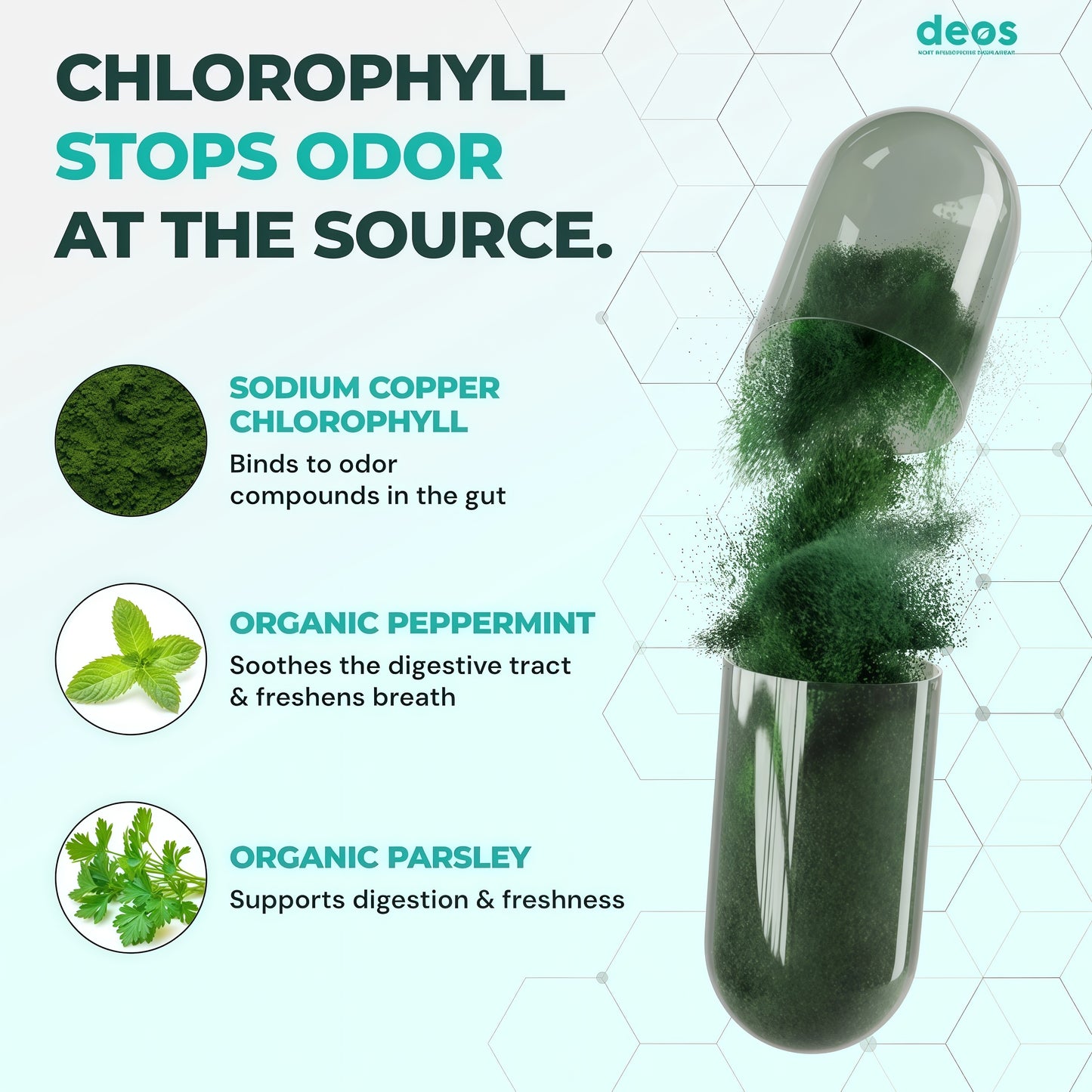Deos® Body Deodorizer